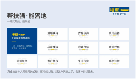 海业滤清器丨为什么越来越多的汽配门店选择加盟创业？